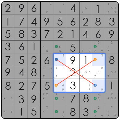 sudoku pointing pair